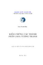 Kiểm chứng các thành phần java tương tranh