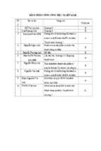 Thảo luận nhóm tmu hành vi của khách hàng và quy trình bán hàng cá nhân sản phẩm xe honda