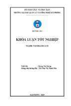 Tiềm năng phát triển du lịch văn hóa tâm linh tại một số nhà thờ công giáo huyện xuân trường, nam định