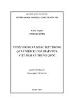 Tương đồng và khác biệt trong quan niệm 12 con giáp giữa việt nam và trung quốc