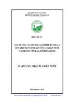 ảnh hưởng của một số giải pháp kỹ thuật đến khả năng sinh sản của lợn bản nuôi tại huyện tân lạc, tỉnh hòa bình​