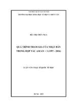 Quá trình tham gia của nhật bản trong hợp tác asean + 3 (1997 2016)​