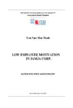 Low employee motivation in jamja corp