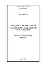 Tổng quan về đa hình gen il28b và sự ảnh hưởng của đa hình gen tới đáp ứng thuốc