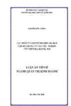 Các nhân tố ảnh hưởng đến giá bán căn hộ chung cư cao cấp   nghiên cứu trên địa bàn hà nội