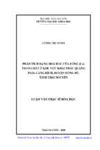 Phân tích dạng hóa học của đồng (cu) trong đất ở khu vực khai thác quặng pb zn làng hích, huyện đồng hỷ, tỉnh thái nguyên