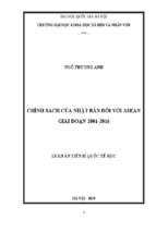 Chính sách của nhật bản đối với asean giai đoạn 2001 2016