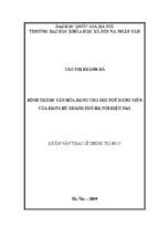 Hình thành văn hóa đảng cho đội ngũ đảng viên của đảng bộ thành phố hà nội hiện nay  