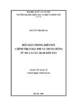 Hồi giáo trong biến đổi chính trị ở bắc phi và trung đông từ mùa xuân arab tới nay