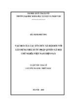 Vai trò của các tổ chức xã hội đối với xây dựng nhà nước pháp quyền xã hội chủ nghĩa việt nam hiện nay   