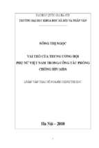 Vai trò của trung ương hội phụ nữ việt nam trong công tác phòng chống hiv.aisd  