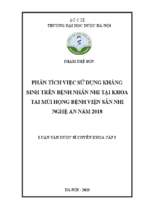 Phân tích việc sử dụng kháng sinh trên bệnh nhân nhi tại khoa tai mũi họng bệnh viện sản nhi nghệ an năm 2018