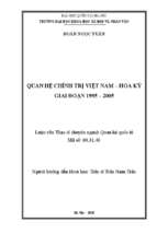 Quan hệ chính trị việt nam   hoa kỳ giai đoạn 1995 2005  