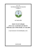 Phân tích vi phạm của các cơ sở bán lẻ thuốc trên địa bàn tỉnh nghệ an năm 2018