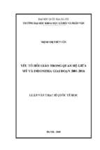 Yếu tố hồi giáo trong quan hệ giữa mỹ và indonesia giai đoạn 2001 2016  