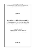 Vai trò của asean trong hợp tác an ninh đông á giai đoạn 1991   2015