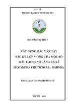 Xây dựng dấu vân tay sắc ký lớp mỏng của một số mẫu cao đinh lăng lá xẻ (polyscias fruticosa l. harms.)