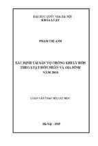 Xác định tài sản vợ chồng khi ly hôn theo luật hôn nhân và gia đình năm 2014