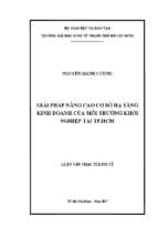 Giải pháp nâng cao cơ sở hạ tầng kinh doanh của môi trường khởi nghiệp tại tp. hồ chí minh