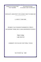 Diễn thế nguyên sinh rừng ngập mặn ở cồn ông trang thuộc khu dự trữ sinh quyển mũi cà mau. tt tiếng anh