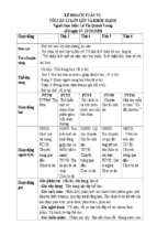 Tôi cần gì lớn lên và khỏe mạnh