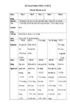 Tuần 32 các hoạt động trong mùa hè chưa in