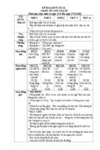 Tuan 34 chủ đề. mùa hè của bé