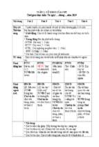 Tuần 1 cô giáo của con