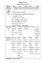 Tuần 5  đô chơi bé thích