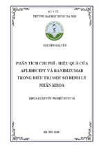 Phân tích chi phí   hiệu quả của aflibecept và ranibizumab trong điều trị một số bệnh lý nhãn khoa