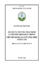 Xây dựng phương pháp định lượng rivaroxaban trong viên nén bằng sắc ký lỏng hiệu năng cao