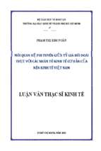 Mối quan hệ phi tuyến giữa tỷ giá hối đoái thực với các nhân tố kinh tế cơ bản của nền kinh tế việt nam