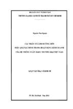 Các nhân tố ảnh hưởng đến hiệu quả tài chính trong hoạt động kinh doanh của hệ thống ngân hàng thương mại việt nam