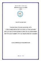 ảnh hưởng của mối quan hệ giữa công nghệ thông tin và quản lý tính gọn đến kết quả hoạt động kinh doanh của doanh nghiệp trường hợp nghiên cứu tại thành phố hồ chí minh