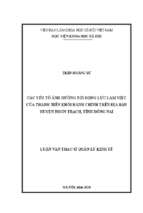 Nghiên cứu các yếu tố ảnh hưởng tới động lực làm việc của thanh niên khối hành chính trên địa bàn huyện nhơn trạch, tỉnh đồng nai