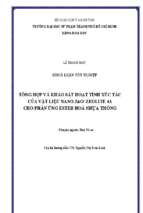 Tổng hợp và khảo sát hoạt tính xúc tác của vật liệu nano zno zeolite 4a cho phản ứng ester hóa nhựa thông​