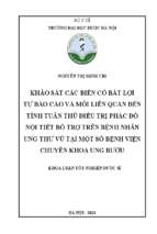 Khảo sát các biến cố bất lợi tự báo cáo và mối liên quan đến tính tuân thủ điều trị phác đồ nội tiết bổ trợ trên bệnh nhân ung thư vú tại một số bệnh viện chuyên khoa ung bướu