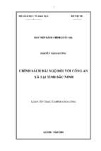 Chính sách đãi ngộ đối với công an xã tại tỉnh bắc ninh