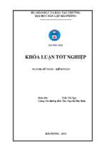 Hoàn thiện tổ chức kế toán chi phí sản xuất và tính giá thành sản phẩm tại công ty trách nhiệm hữu hạn thương mại và vận tải hưng phát