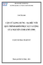 Căn cứ long hưng   sa đéc với quá trình khôi phục lực lượng của nguyễn ánh (1787   1789) 