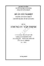 Chung cư tân thịnh, thành phố đà nẵng