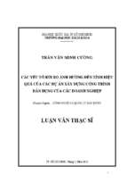 Các yếu tố rủi ro ảnh hưởng đến tính hiệu quả của các dự án đầu tư xây dựng công trình dân dụng của các doanh nghiệp 