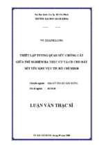 Thiết lập tương quan sức chống cắt giữa thí nghiệm ba trục cu và cd cho đất sát yếu khu vực tp. hồ chí minh 