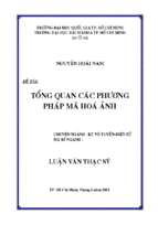 Tổng quan các phương pháp mã hóa ảnh