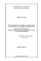 The relationship between communication conflict among project teams and team performance
