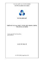 Thiết kế máy bay trực thăng bốn chong chóng ứng dụng lau kính