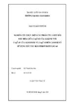 Nghiên cứu thực hiện các phản ứng ghép đôi oxy hóa giữa c (sp2) h của alkene với c (sp2) h của aldehyde và c(sp3) h bên cạnh dị tố sử dụng xúc tác rắn perovskite lsc 64