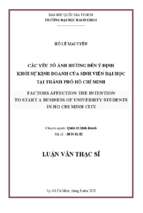 Factors affection the intention to start a business of university students in ho chi minh city
