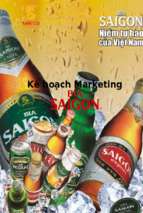 Kế hoạch marketing bia sài gòn