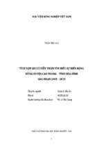 Tích hợp gis và viễn thám tìm hiểu sự biến động rừng huyện cao phong   tỉnh hòa bình giai đoạn 2005   2015  
